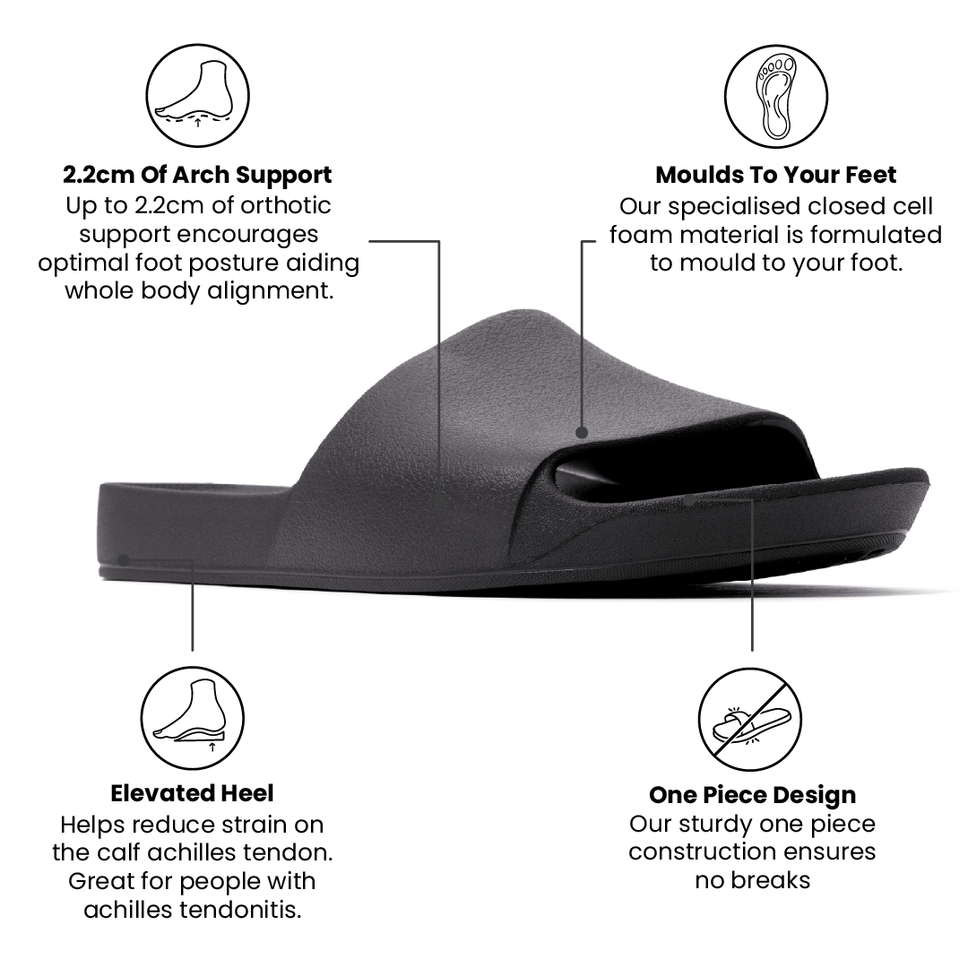 Arch Support Slides - Classic - Black - Image 3