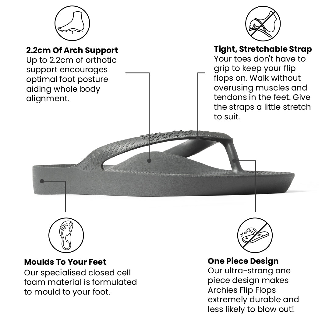 Arch Support Thongs - Classic - Charcoal - Image 3