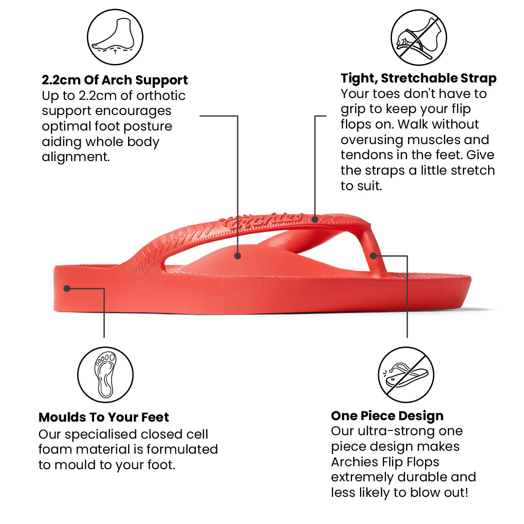 Arch Support Thongs - Classic - Coral - Image 3
