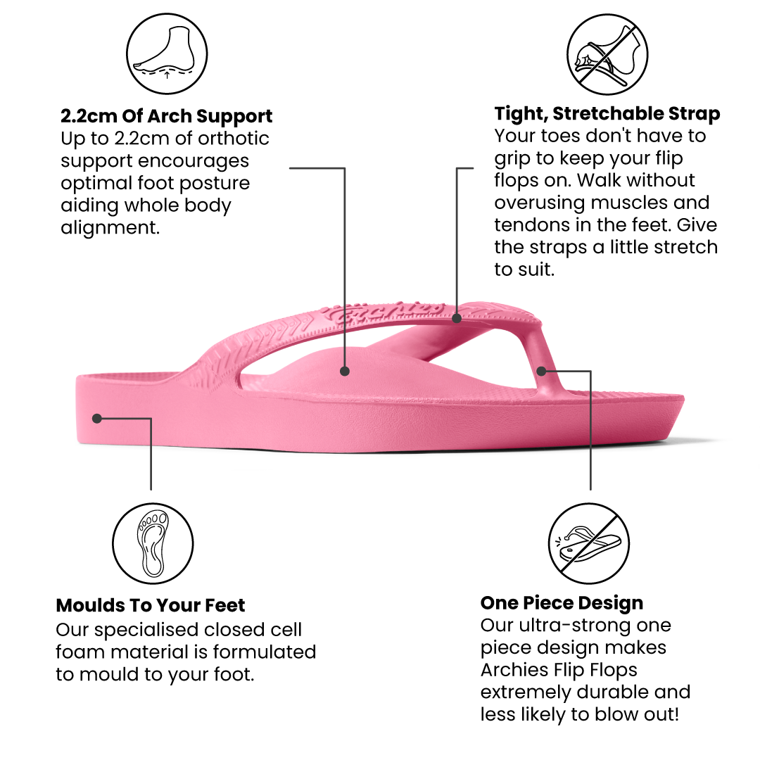 Arch Support Thongs - Classic - Hot Pink - Image 3