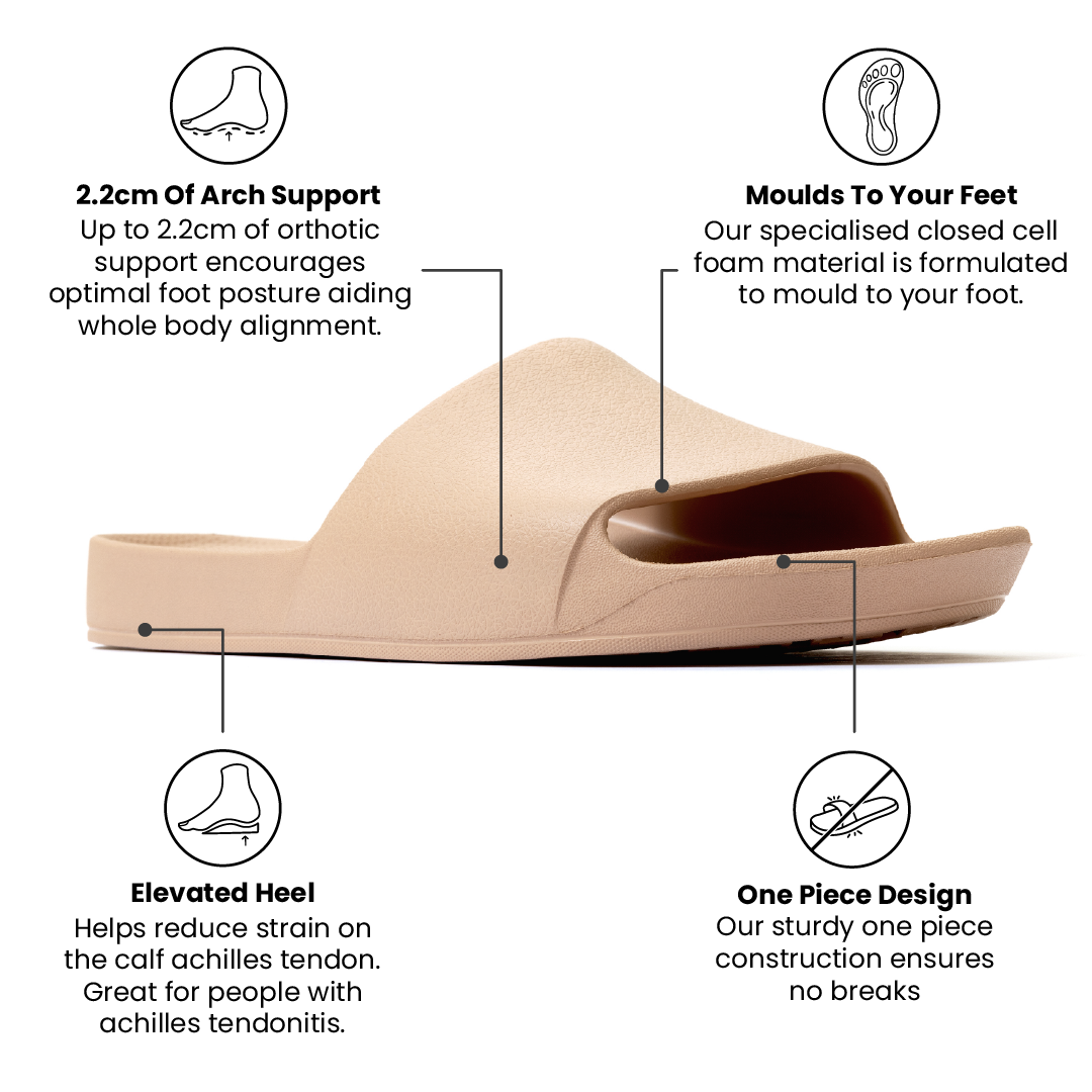 Arch Support Slides - Classic - Tan - Image 4