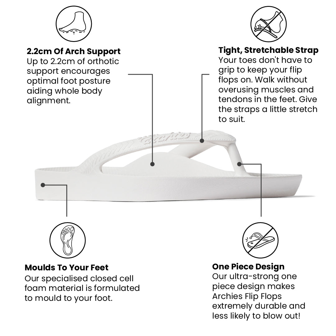 Arch Support Thongs - Classic - White - Image 3