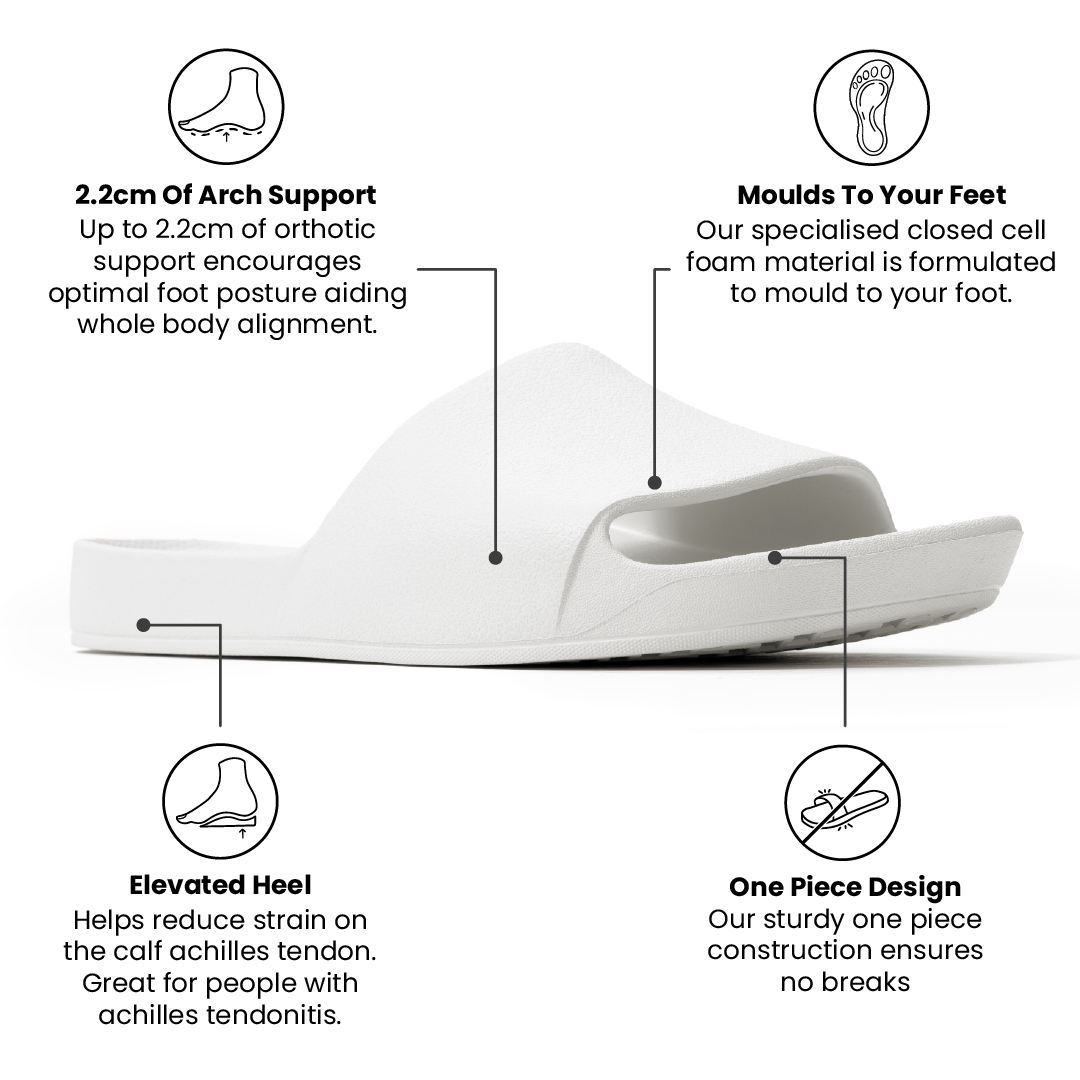 Arch Support Slides - Classic - White - Image 3